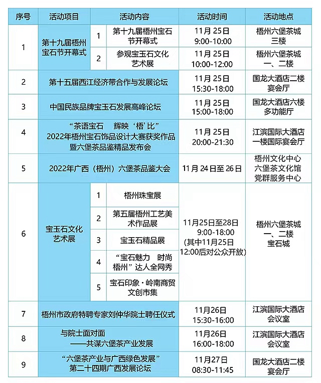 第十九屆梧州寶石節(jié)主要活動安排